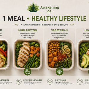 7 Day Meal Prep - 1 Meal Per Day